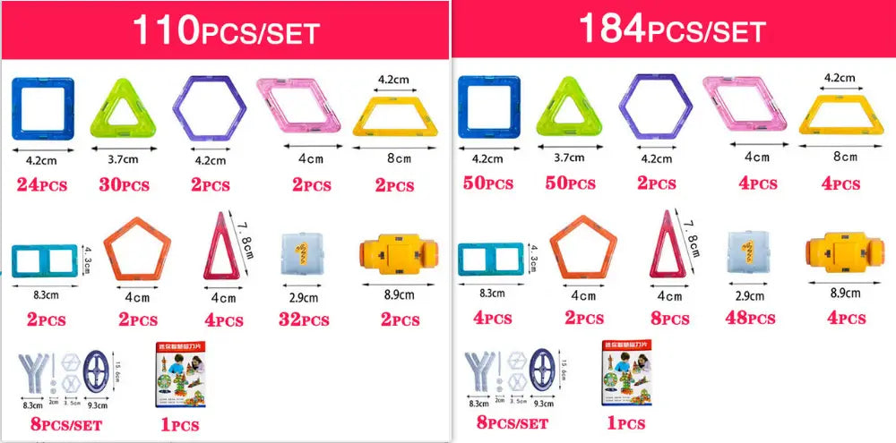 L’ensemble de jouets éducatifs en blocs de construction magnétiques de 164 pièces propose deux séries de formes géométriques magnétiques colorées, dans des couleurs vives bleu, vert, rose, jaune et orange.