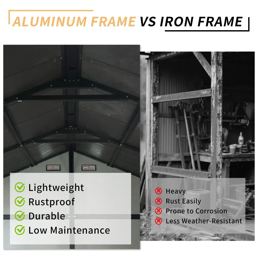 Image showing comparison of aluminum and iron frames highlighting lightweight rustproof durable aluminum in 8x8 ft resin storage shed