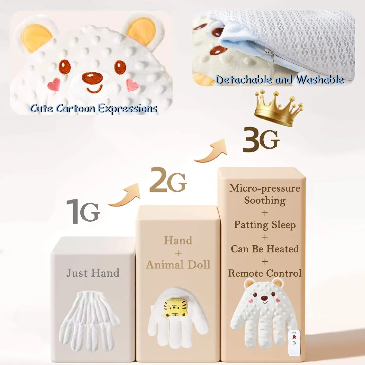 White textured electric baby soothing palm massage glove with yellow ears and pink heart-shaped cheeks featuring cute cartoon expressions for automatic patting.
