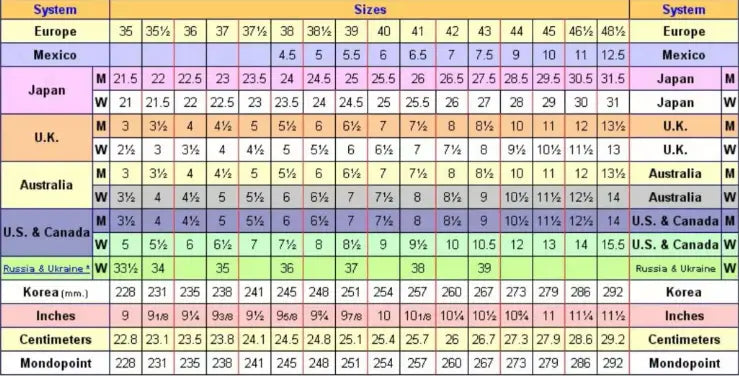 tabla de conversión de tallas detallada para hombres y mujeres que muestra medidas en los sistemas de tallaje de Europa, México, Japón, Reino Unido, Australia y Estados Unidos para mocasines de cuero con borlas estilo brogue para hombre con suela de goma.