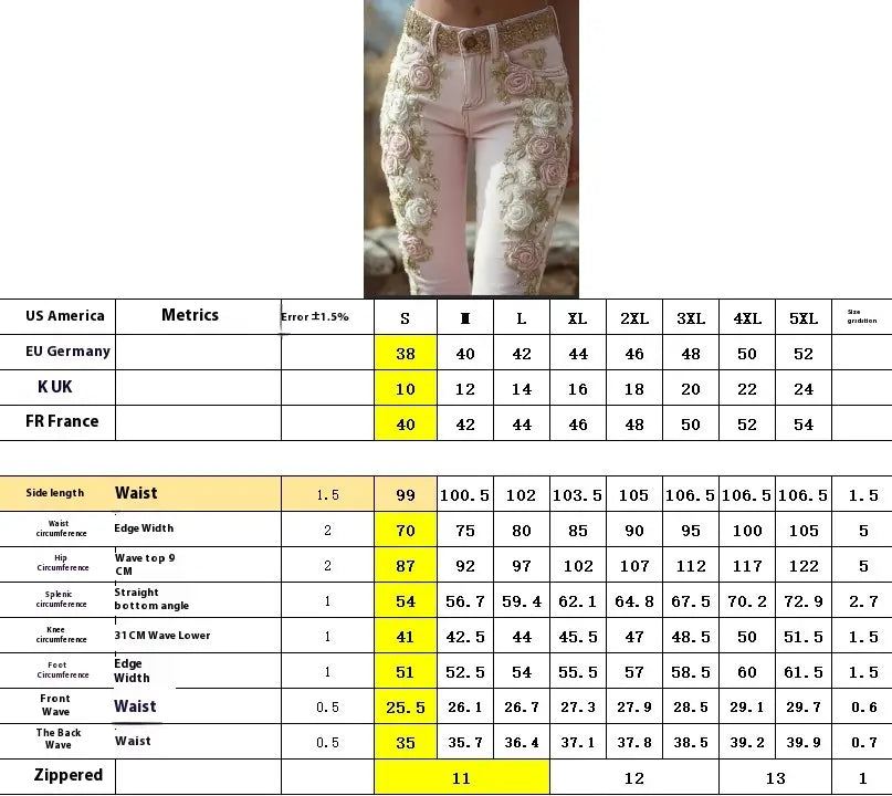 Jean évasé en denim rose à broderie florale, à taille haute, orné de broderies florales beiges et dorées détaillées sur l’avant.