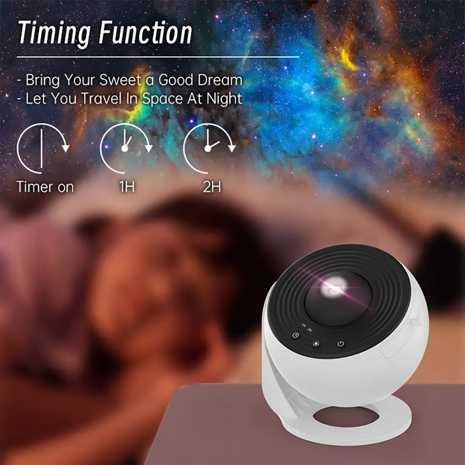 Veilleuse projecteur de galaxie sphérique blanche, avec un couvercle supérieur noir circulaire et des boutons de commande, conçue pour projeter des motifs de ciel étoilé afin d’aider au sommeil.
