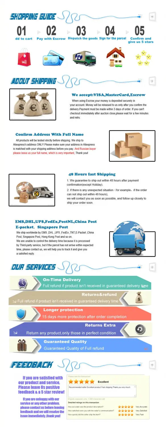 The picture shows a blue and white delivery truck illustration in a shipping guide infographic for a wireless pcba 15w fast charging transmitter module with 1-2a current.