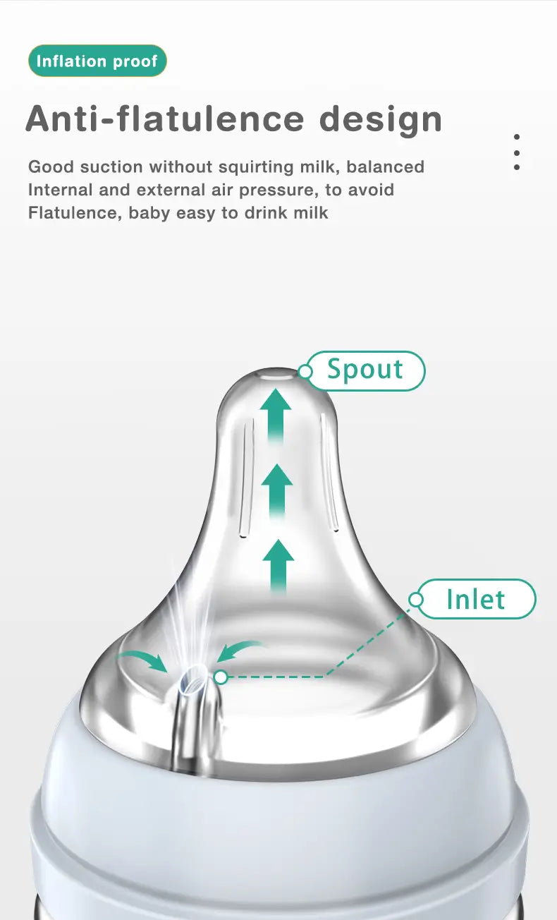 Klare Silikon-Saugspitze mit weißem Kunststoffsockel und silbernem Metallring für BPA-freie Anti-Kolik-Glas-Babiflasche.