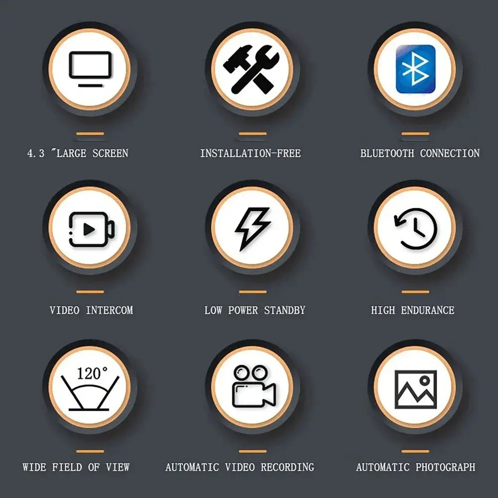 black circular icons with white symbols and gold borders representing features such as screen size and bluetooth connection for the smart video doorbell 4.3 inch screen night vision.
