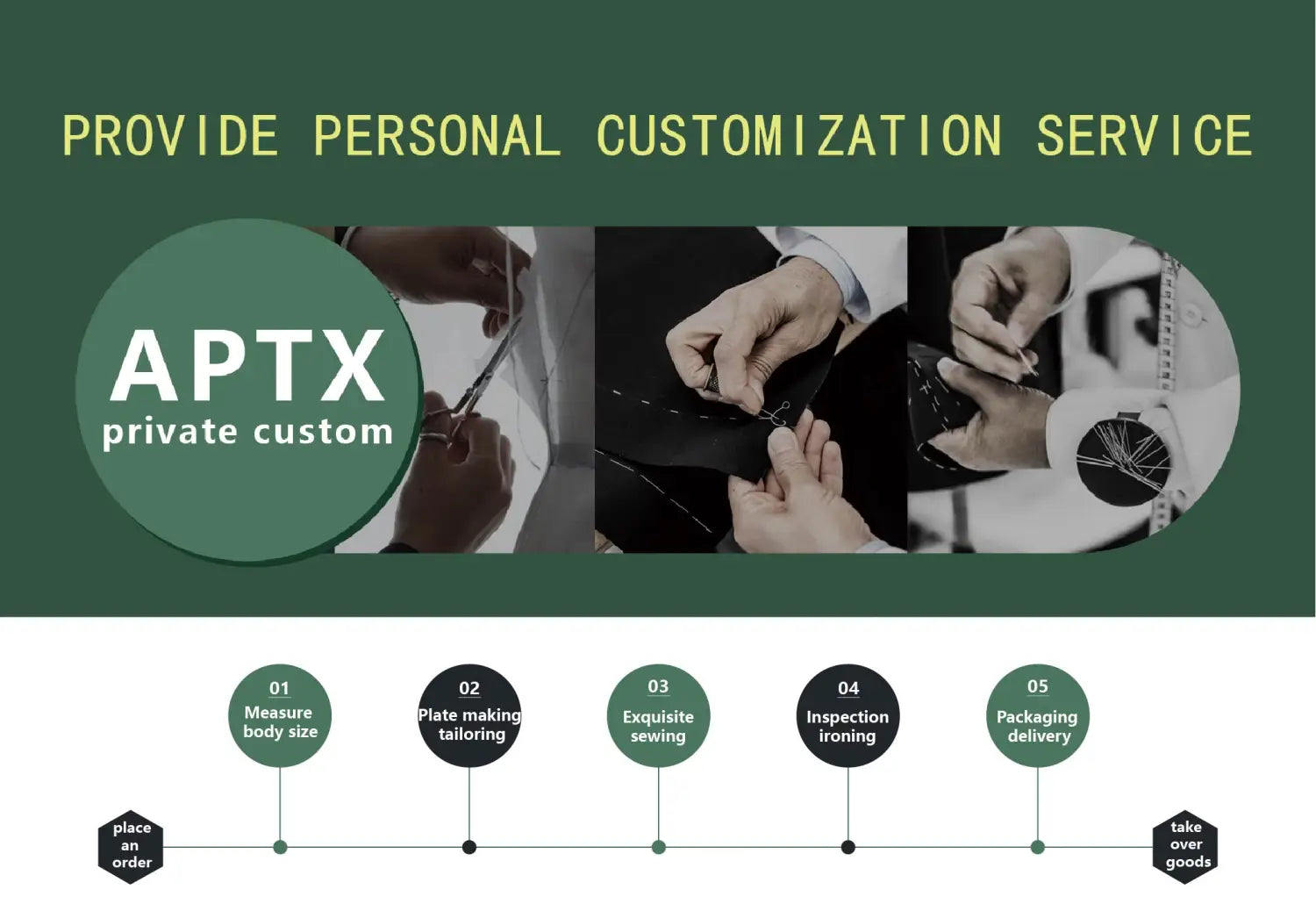 Aptx privater Maßschneiderservice-Logo auf dunklem Grün für eine gold bestickte muslimische Gebetsmütze.
