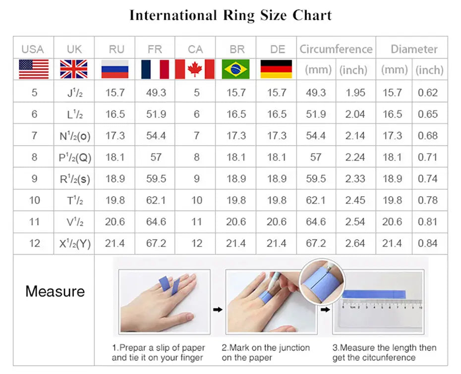 スターリングシルバーのキュービックジルコニアジュエリーセット用の、各種単位および国別の測定値を含む国際リングサイズチャートと、指の周長を測るための手順を図解で示しています。