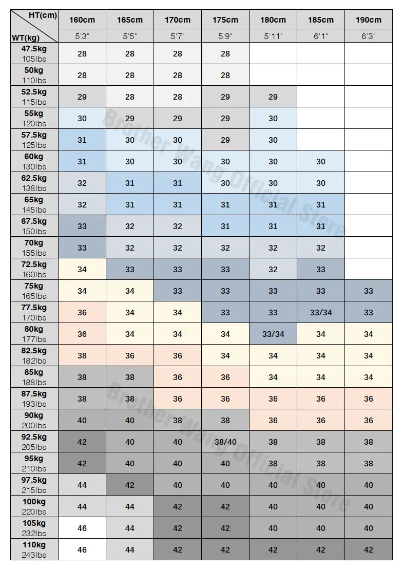 Le tableau présente les mesures de la taille et du poids en centimètres et en kilogrammes, organisées par différentes morphologies pour les jeans en denim stretch, coupe regular fit, pour hommes.