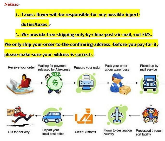 L’image présente un avis d’expédition et de paiement pour une veste de costume style chinois pour homme à col mandarin, avec les responsabilités du bénéficiaire pour les taxes, l’utilisation exclusive du China Post Air Mail, la confirmation de l’adresse avant le paiement, ainsi qu’un organigramme décrivant les étapes de traitement de la commande.