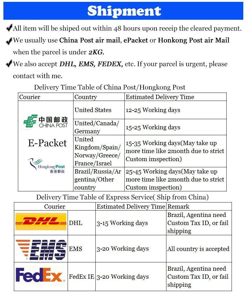 Versandinformationenblatt mit Angaben zu Lieferzeiten und Kurieroptionen für internationale Sendungen aus China für die Einfassung des Audi A4 B9 A5 Schalthebel-Wandhalters für den Becherhalter.