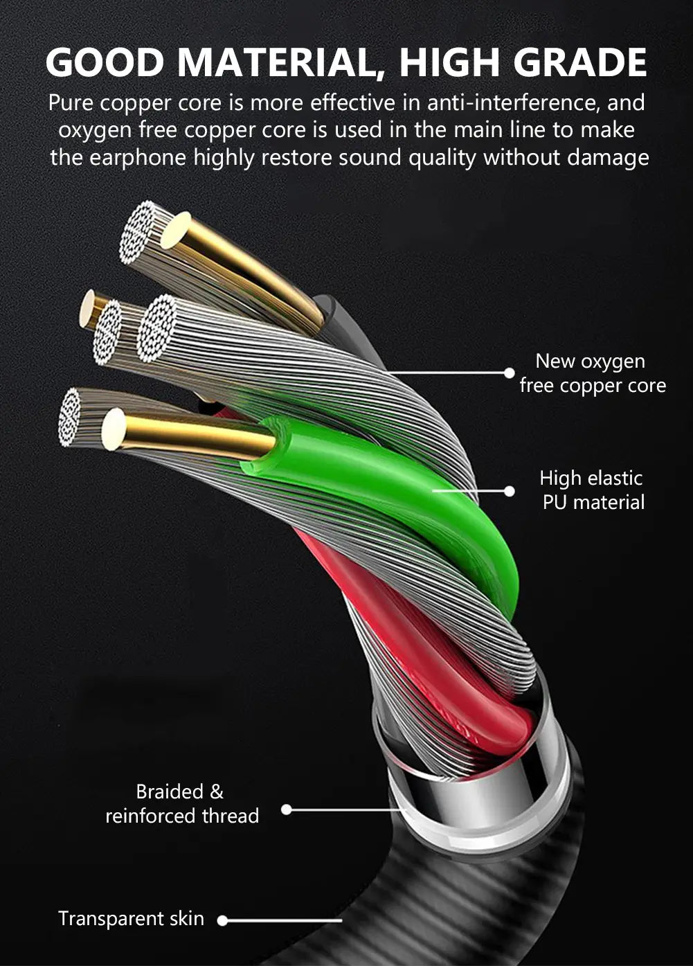 The wired earphones with mic and bass stereo feature a transparent braided cable with gold and silver oxygen-free copper cores reinforced by green and red high elastic pu material.