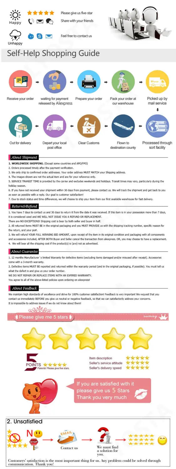Guide d’auto-assistance pour achats, sous forme d’infographie, avec des icônes circulaires colorées et des évaluations par étoiles pour la bande de poignet en silicone à fixation rapide Garmin Fenix.