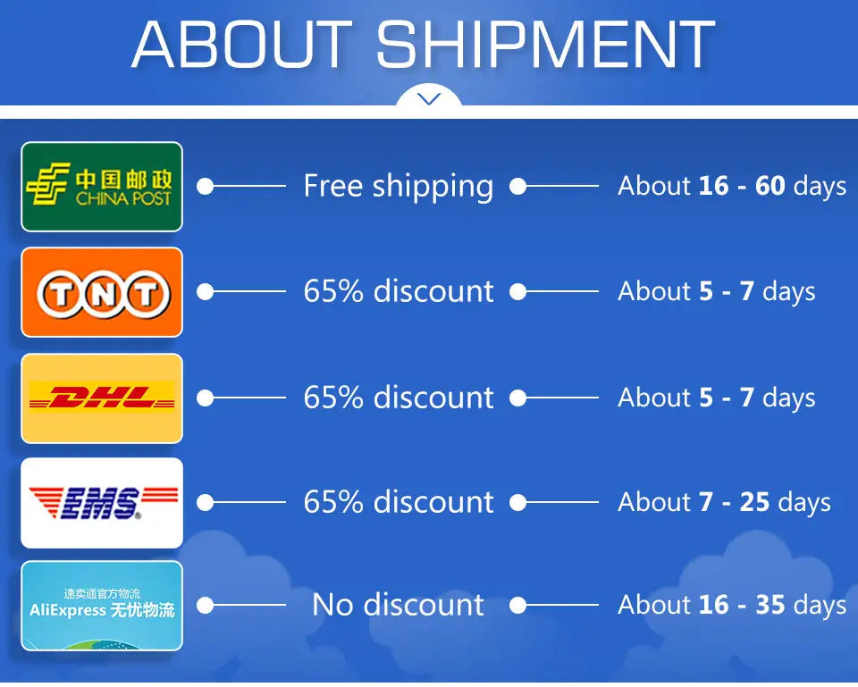 blue informational graphic detailing shipping options from china post tnt dhl ems and aliexpress with delivery times and discount information for the fire escape mask 30 minute protective respirator