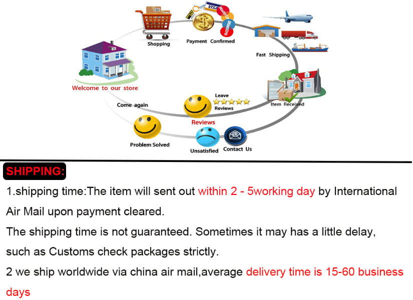 The image displays a circular diagram illustrating the customer service and shipping process for the chrome inner primary accent cover for Harley Touring models 17 to 22.