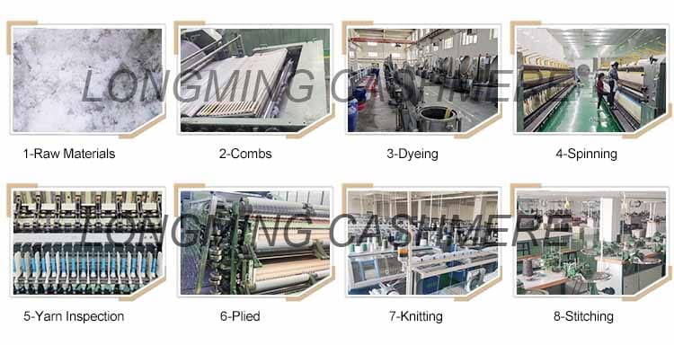 The image illustrates eight labeled industrial process steps for textile manufacturing including raw materials combing dyeing spinning yarn inspection plied production knitting and stitching related to the women merino wool turtleneck sweater.