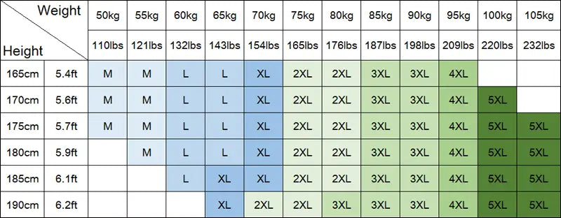 Eine detaillierte Größentabelle für Herren-Polyester-Blazer-Mantel-Anzug im Freizeitbereich mit Gewichts- und Körpergrößenangaben sowie passenden Größen von M bis 5XL für Herren, für Herren-Blazer-Anzugjacken.