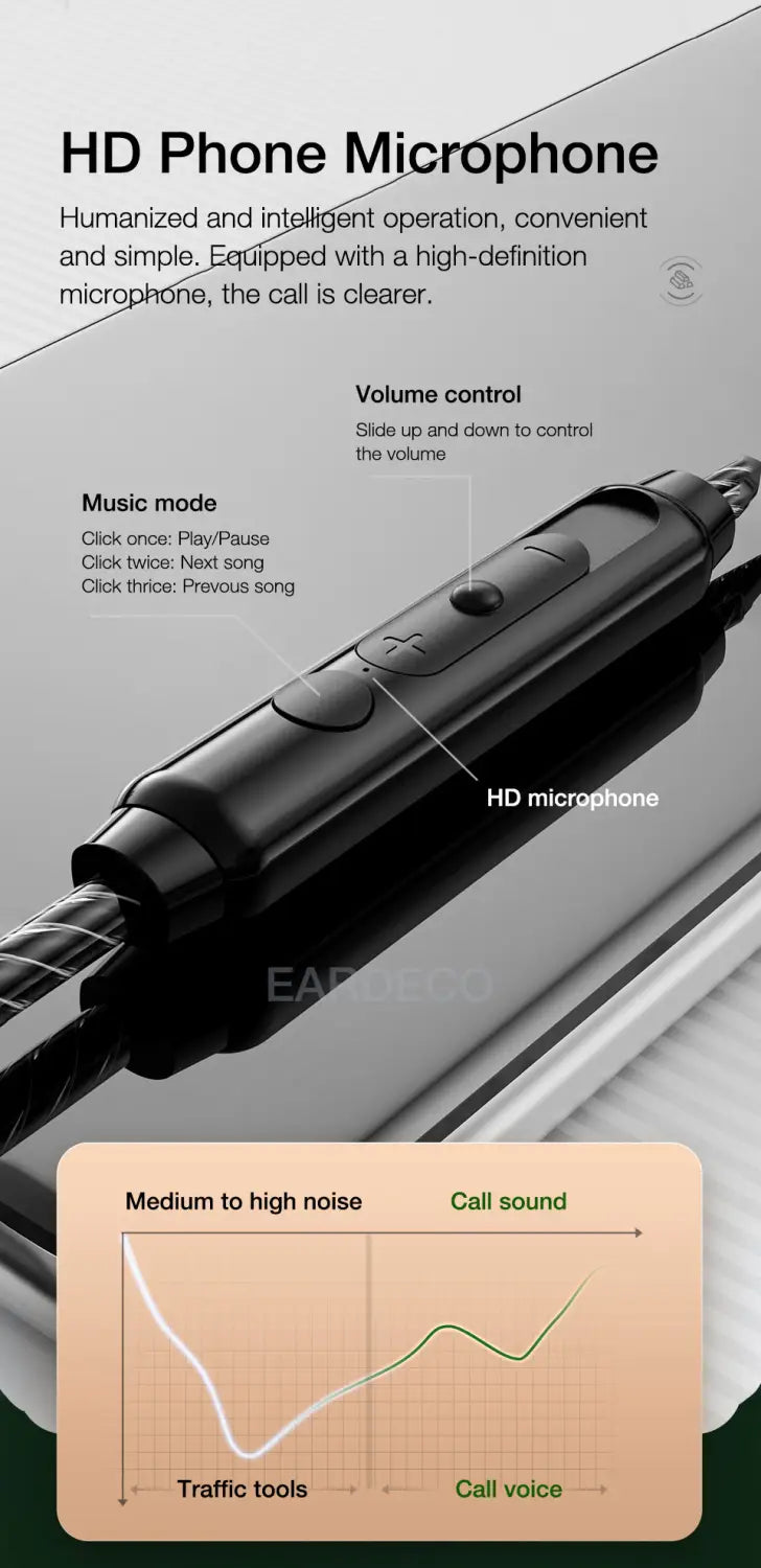 Micro pour téléphone HD noir avec contrôle du volume et boutons de mode musique sur le casque d’écoute filaire vert émeraude à micro stéréo intra-auriculaire