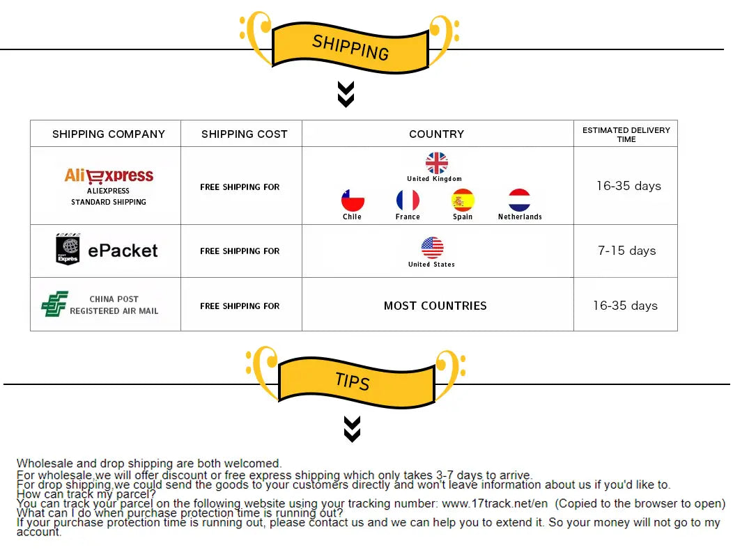 Table des options d’expédition pour des jeans skinny déchirés slim hip-hop pour hommes, brodés, listant Aliexpress Epacket et China Post, avec les coûts, les pays desservis, les délais de livraison et des conseils de suivi.