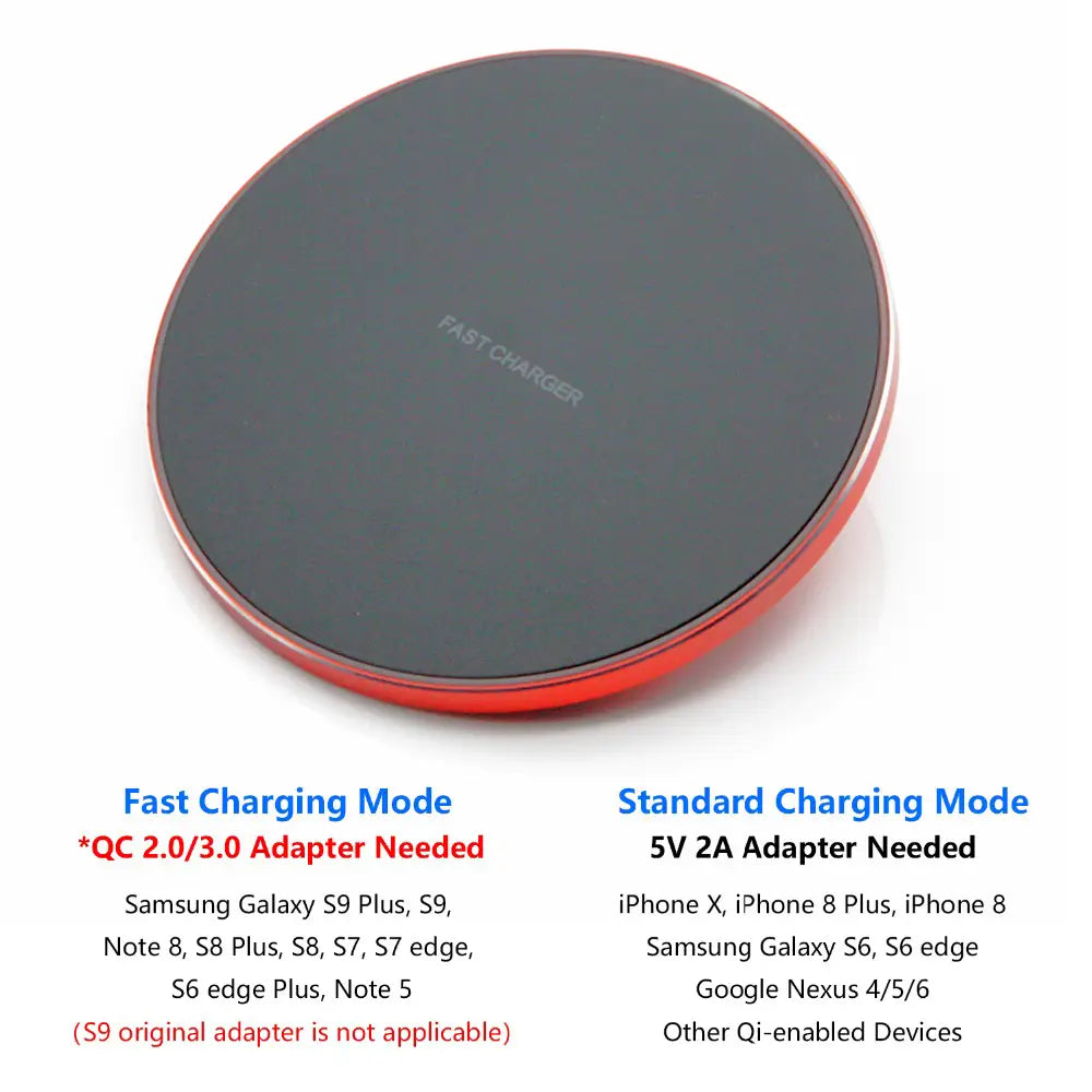 Red-edged circular wireless charger fast charge pad with a dark gray surface designed for Xiaomi devices.