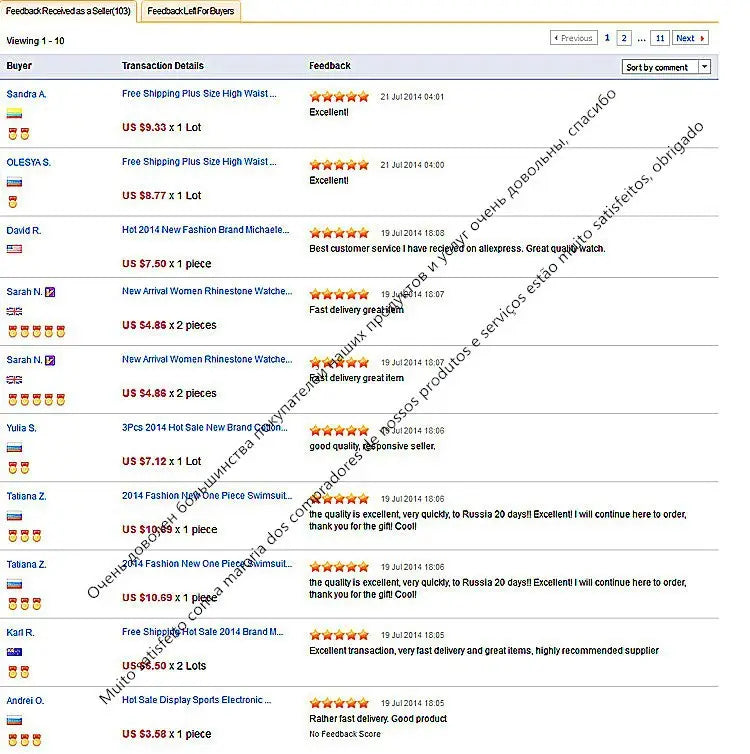 The screenshot shows customer reviews and ratings for women luxury leather quartz watches with transparent dials on an online marketplace feedback page.