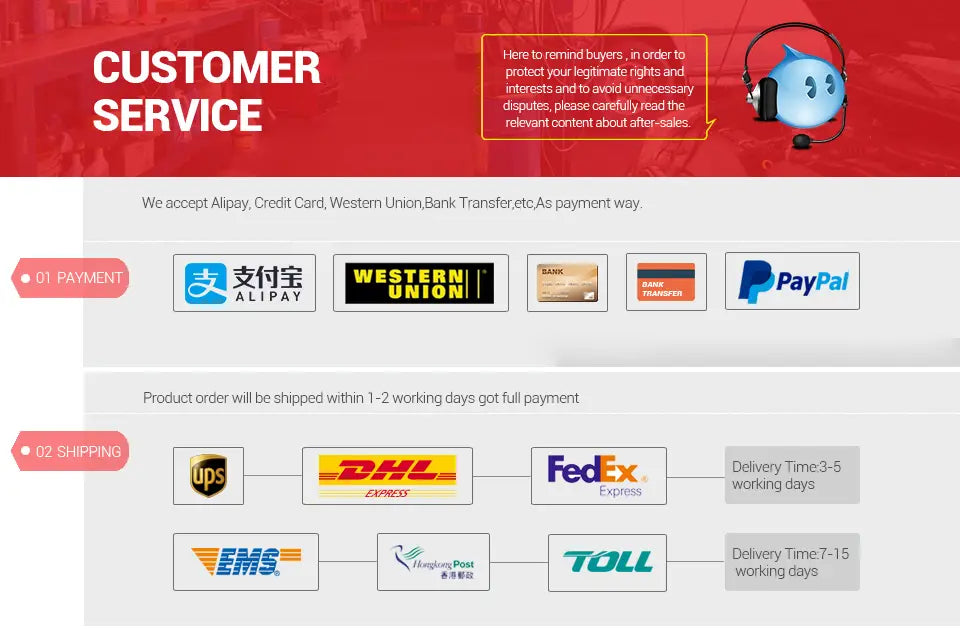 Red banner with white customer service text and blue cartoon headset icon featured on the Ecus Datasheet 2.0 ecu repair software product.