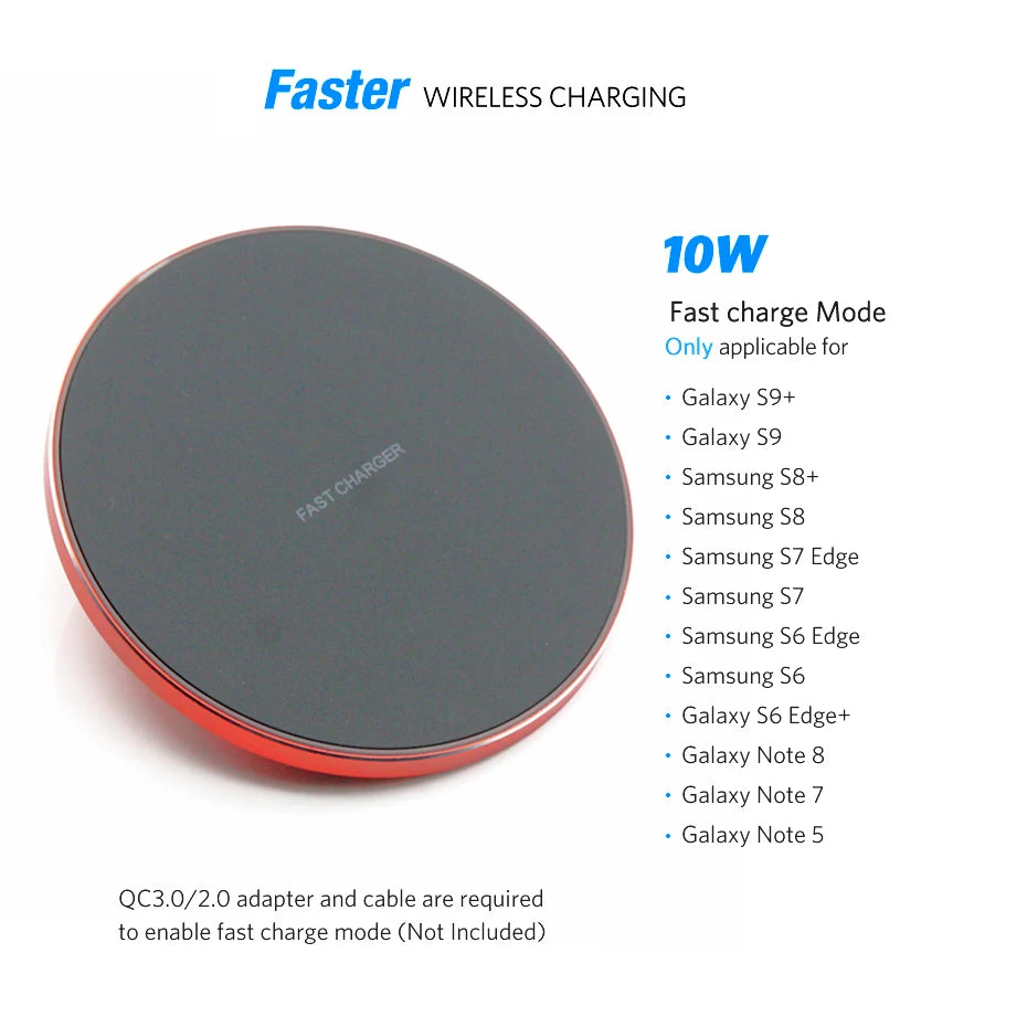 Wireless Charger Charging Pad For Xiaomi mi Pocophone F1/ Poco F1 mi A2 Lite/ A2/A1 Qi Receiver Phone Wireless Charger Accessory