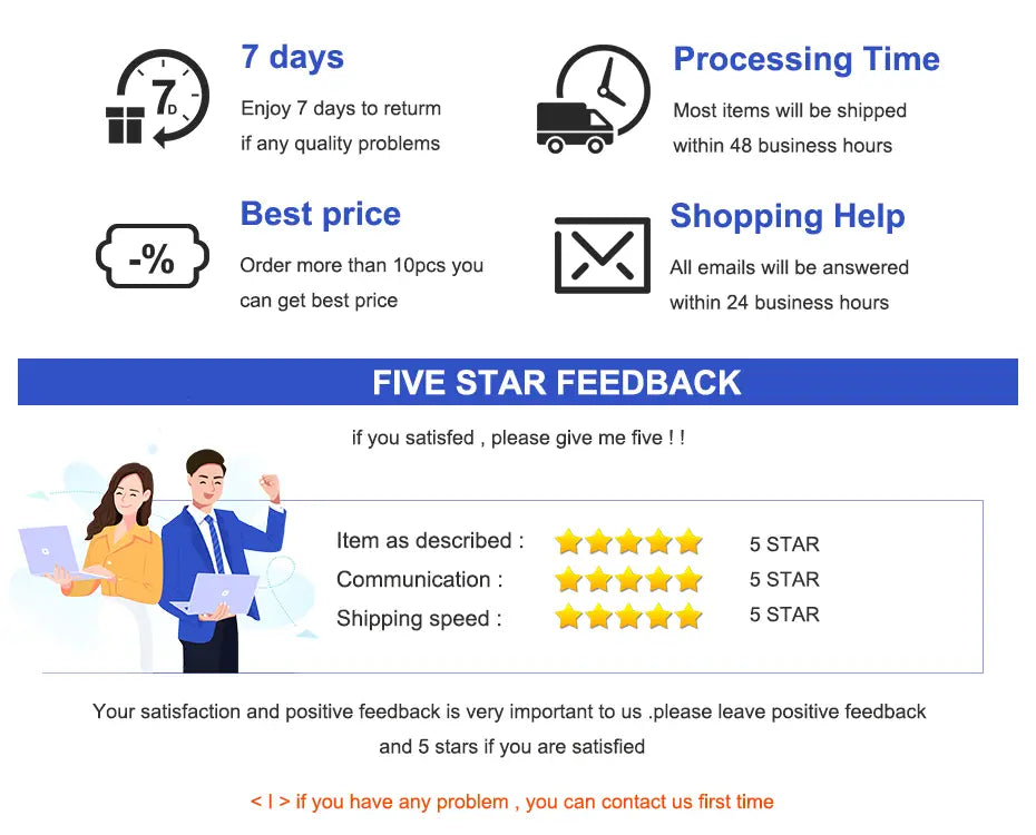 Blue and white text on a light background advertising return policy, processing time, best price offers, shopping help, five-star feedback ratings, customer service contact info, and satisfaction prompts for the iPhone 16 Plus replacement back cover glass with information on shipping fee.