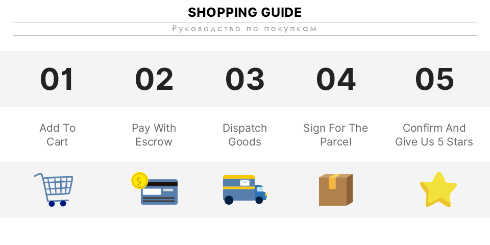 shopping guide with numbered steps and icons illustrating adding to cart, paying with escrow, dispatching goods, signing for the parcel, and confirming with a five-star rating for a gym equipment organizer trolley with wheels.