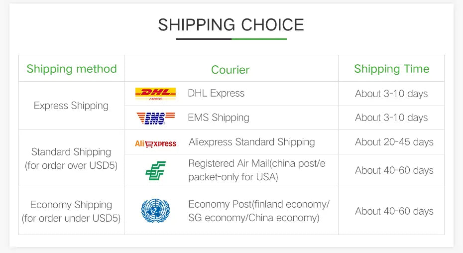 Dhl express shipping option with red and yellow logo offers delivery in about 3 to 10 days for a digital led sport watch with rubber strap unisex wristwatch.