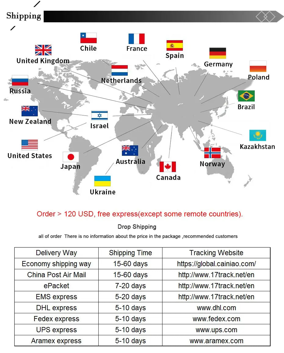Gray world map displaying country flags and shipping information alongside a gold angel number 7 necklace product details.