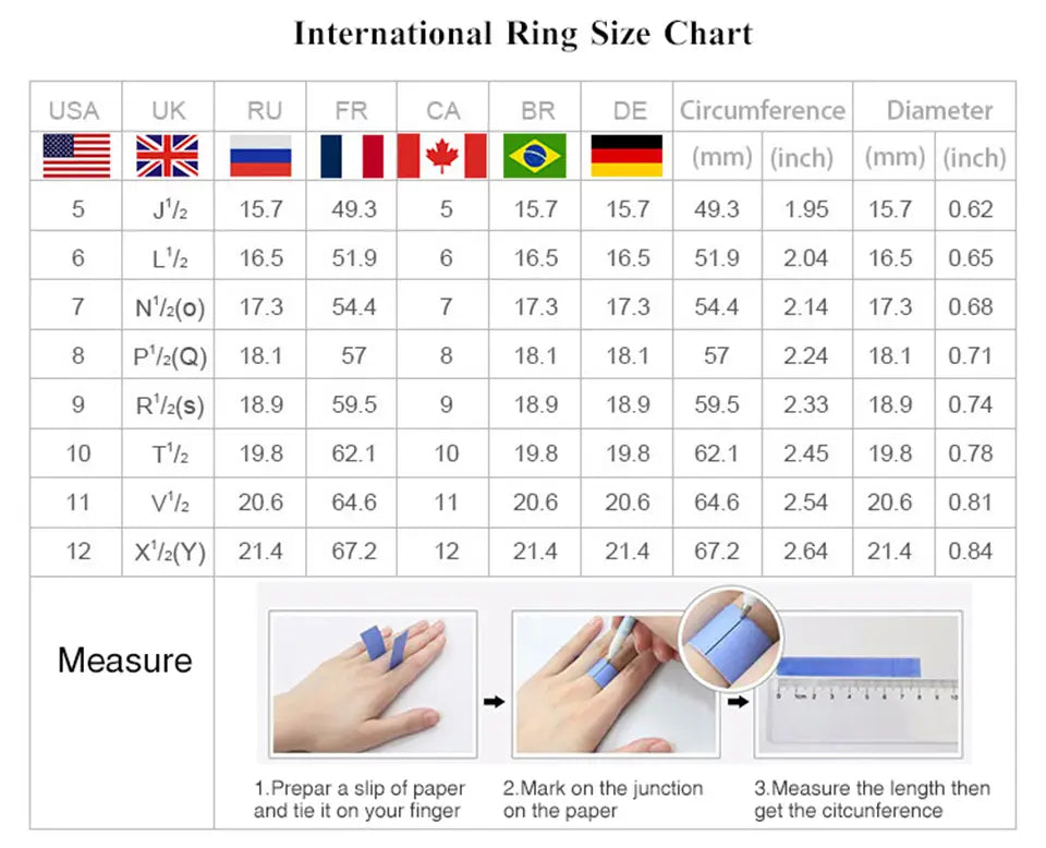 Tableau international des tailles de bague avec des mesures dans plusieurs systèmes et des étapes illustrées pour mesurer la circonférence du doigt pour la bague réglable à motif facial en argent sterling Jemmin