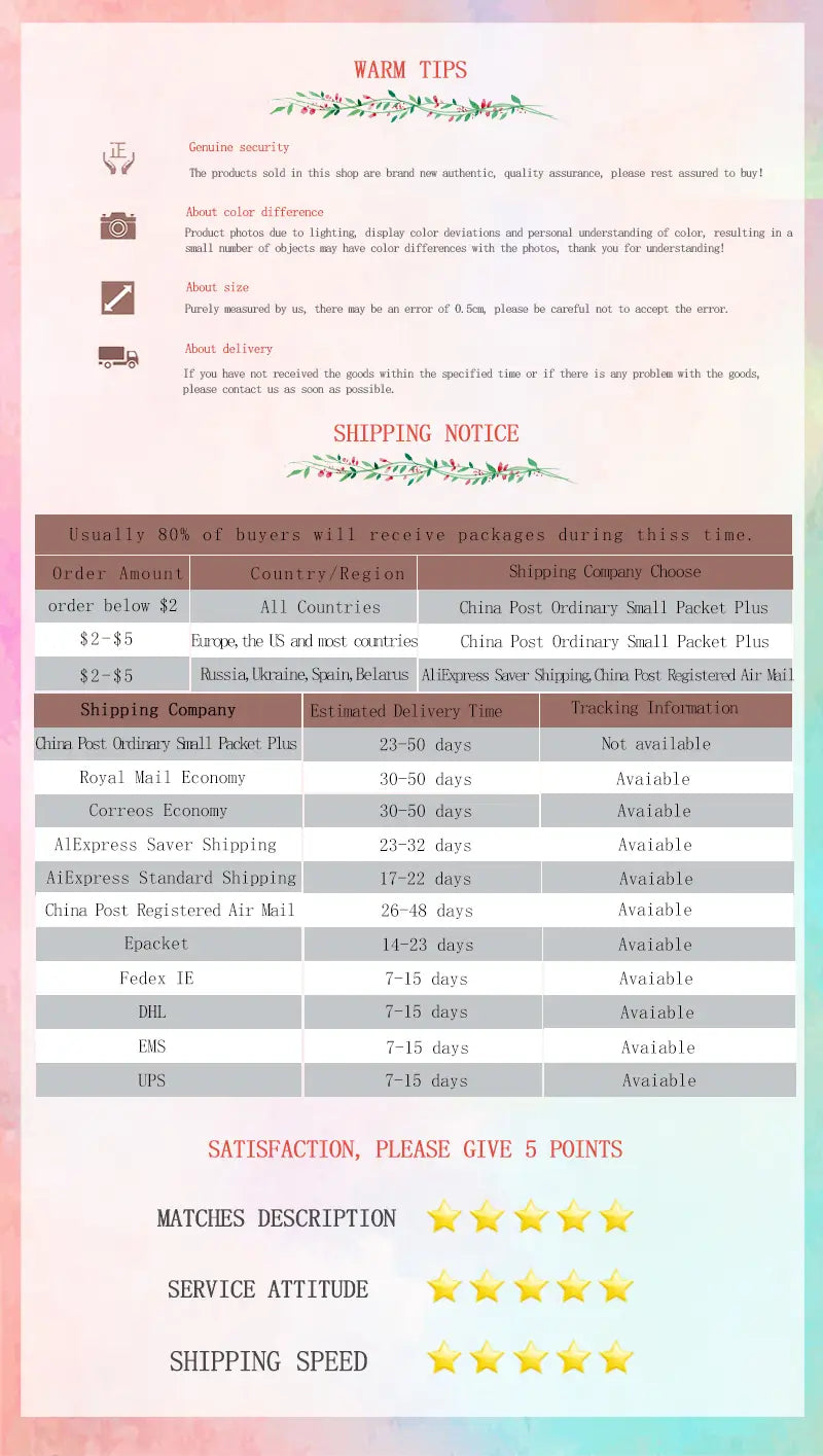 Shipping notice chart displaying shipping options and delivery times for various order amounts countries and carriers related to the beading awl tool stainless steel jewelry making needle.