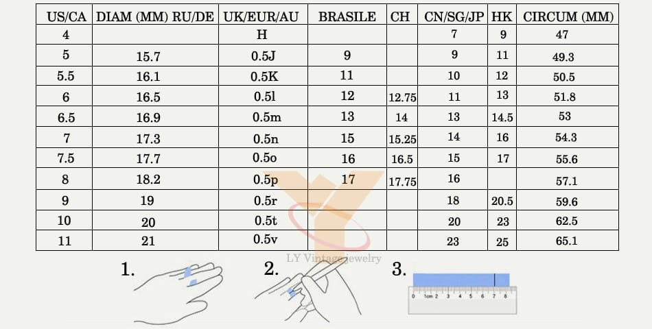 ブルーメタルのリングサイズ表で、複数の国際的なサイズ体系におけるローズゴールドのリーフジルコンリングの計測換算を表示。