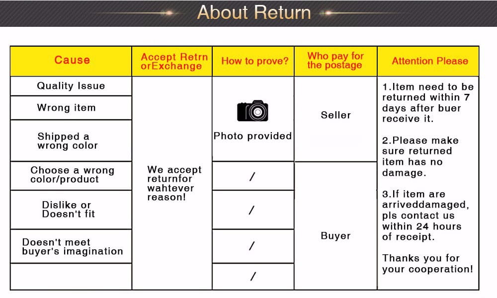 Return policy table with yellow and white text on dark background for black tungsten wedding ring with green aluminum 8mm.
