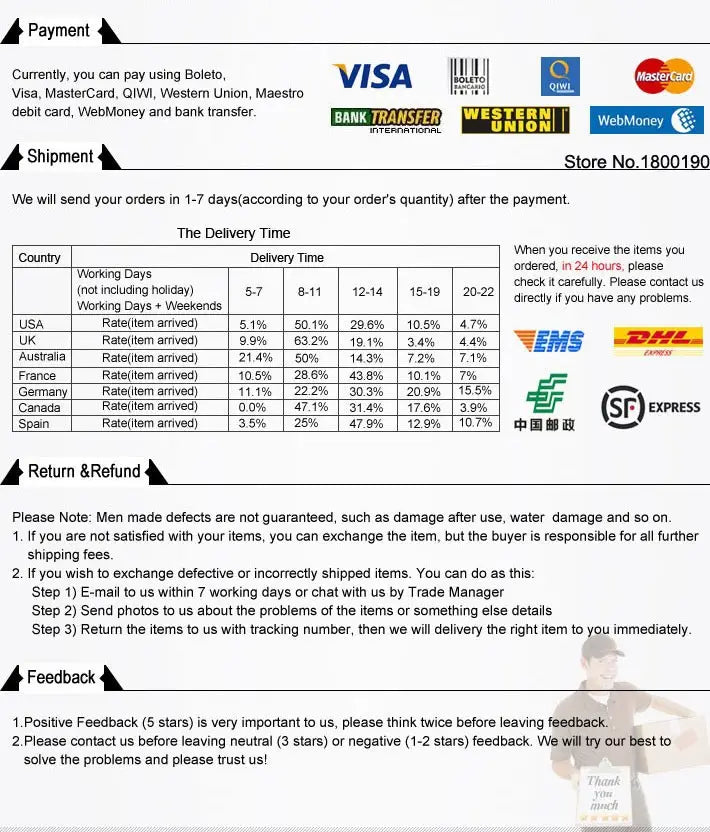 The payment and shipping information page of an online store displays logos of credit cards including Visa and Mastercard alongside DHL Express for the women solid short sleeve crop top casual T-shirt.