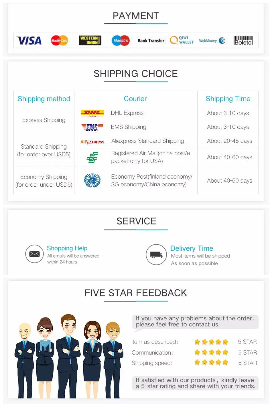 the payment and shipping information page for a coastal christmas ornament sea glass snowman tree decor featuring logos for credit cards and dhl express alongside customer service details and five-star feedback ratings.