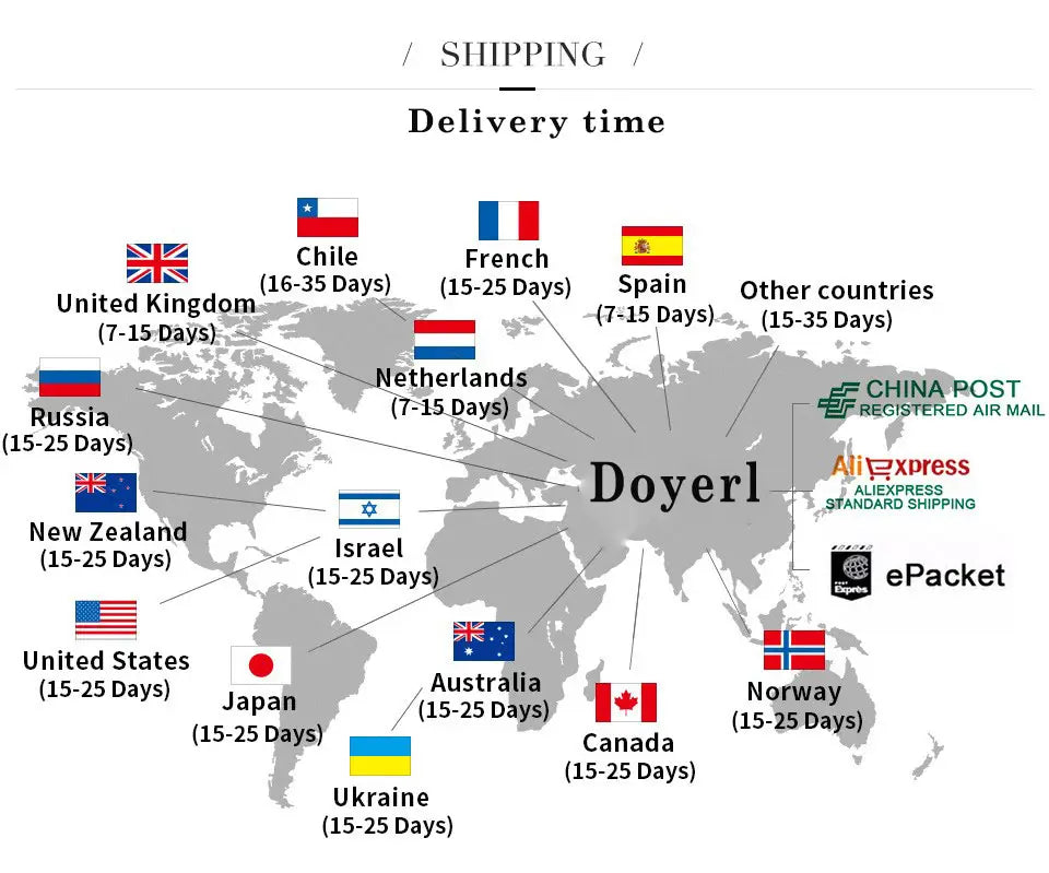 gray world map graphic showing shipping delivery times for various countries and international courier services related to piece sets woman ruched high neck flare outfit with closure type details.