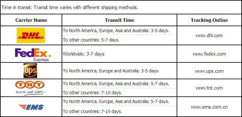Étiquette d’expédition DHL avec un logo jaune et un texte noir détaillant les délais de transit vers différentes régions pour une robe de mariée sur mesure à manches longues en dentelle et jupe en forme de cloche