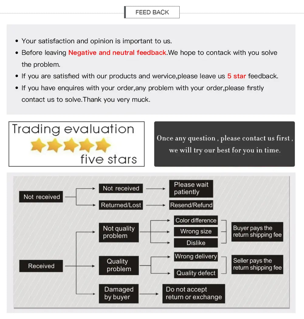 Customer service feedback and trading evaluation flowchart for online shopping returns related to a women’s wide pu leather knot waist belt.