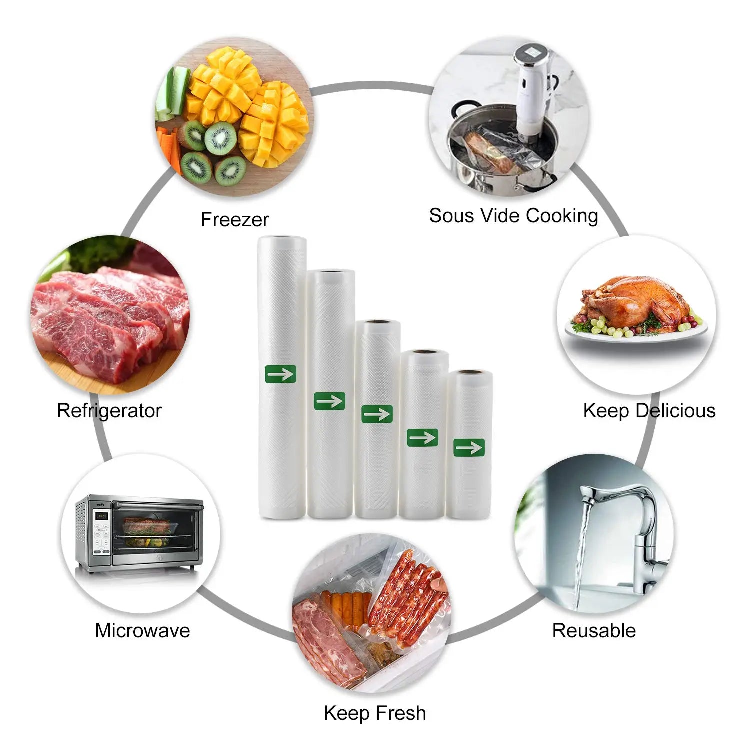 white textured vacuum sealer food storage bags with green arrows printed on them arranged in a row for efficient sealing and storage