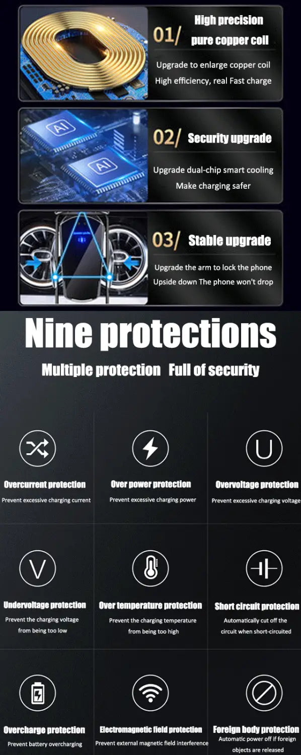 Cette image montre une bobine en cuivre de couleur or, de haute précision, avec une technologie de refroidissement intelligente à double puce et une mise à niveau de bras stable pour une charge du téléphone sûre dans le support de téléphone de voiture sans fil Mg Rx5.