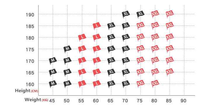 Un gráfico que muestra recomendaciones de talla de m a xxxl en función de la estatura y el peso para boxer briefs para hombre transpirables, atléticos y de dormir.