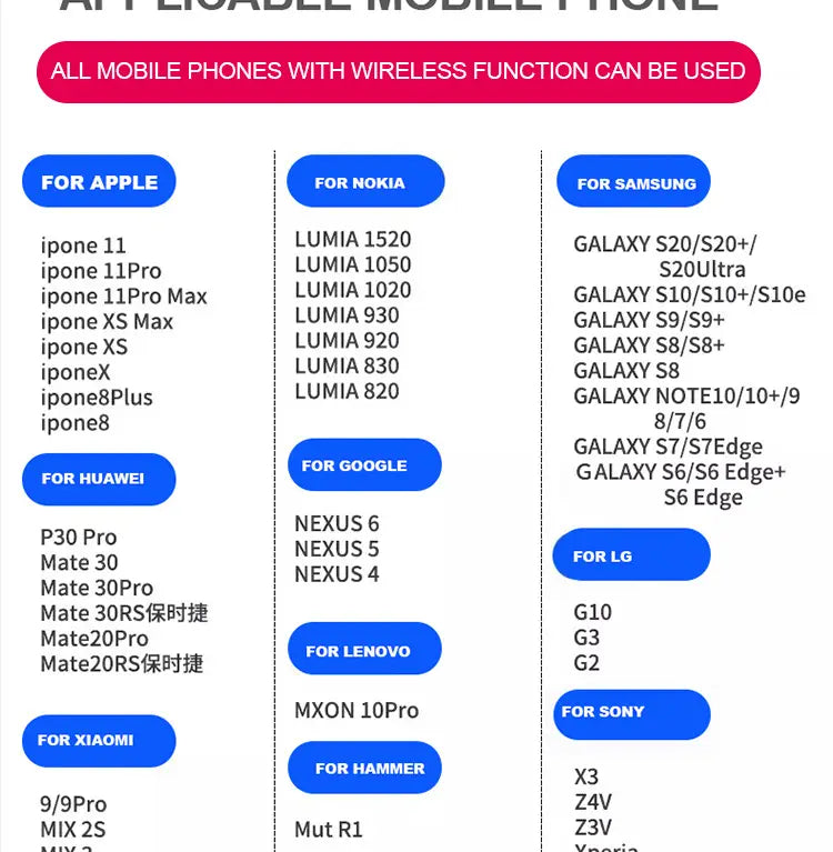 Se trata de una tabla de compatibilidad con impresión blanca y azul para el cargador inalámbrico para automóvil Volkswagen Tiguan, que enumera varios modelos de teléfonos inteligentes de Apple, Samsung, Huawei y otras marcas.