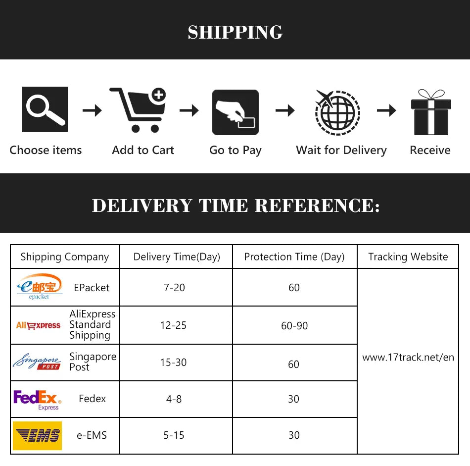 Diagramm des Versandzeitplans zum Vergleich von Lieferzeiten und Schutzzeiträumen für Carrier einschließlich ePacket, AliExpress Standardversand, Singapore Post, FedEx Express und e-EMS für die Herren-Lige-Roségold-Chronograph-Lederuhr.
