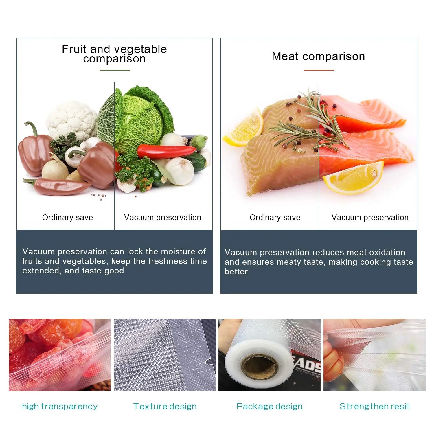 clear high-transparency vacuum sealer food storage bags with textured surface and reinforced edges for durable food preservation