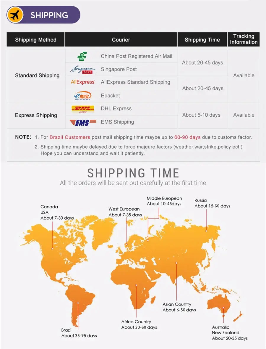 Shipping schedule chart displaying global delivery times and courier options for striped button up shirt cotton polyester women sourced from mainland china.