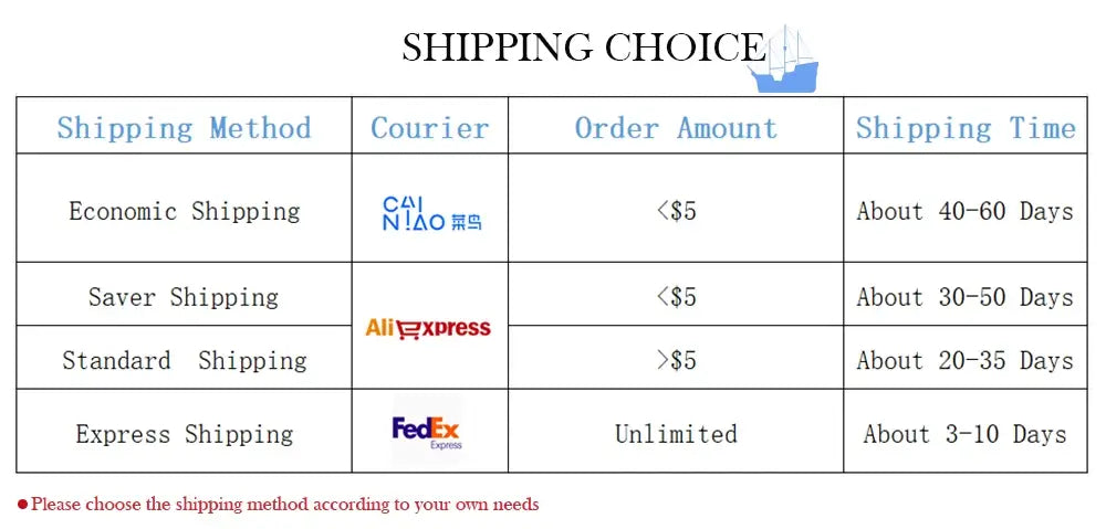 Shipping choice table showing various shipping methods, couriers, order amounts, and delivery times for the custom name keychain stainless steel gift.