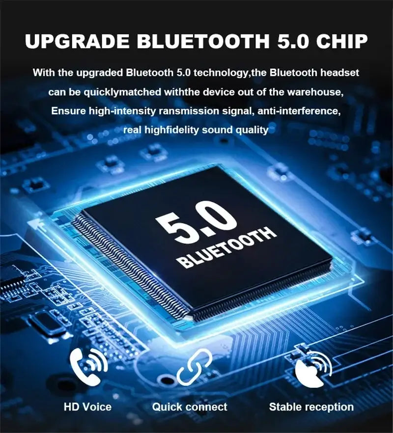 Schwarzer Bluetooth-5.0-Chip mit silbernen metallischen Kanten und leuchtenden blau eingefärbten Schaltungselementen, dargestellt in einer gedruckten Werbung für kabellose Bluetooth-Ohrhörer mit aktiver Geräuschunterdrückungstechnologie.