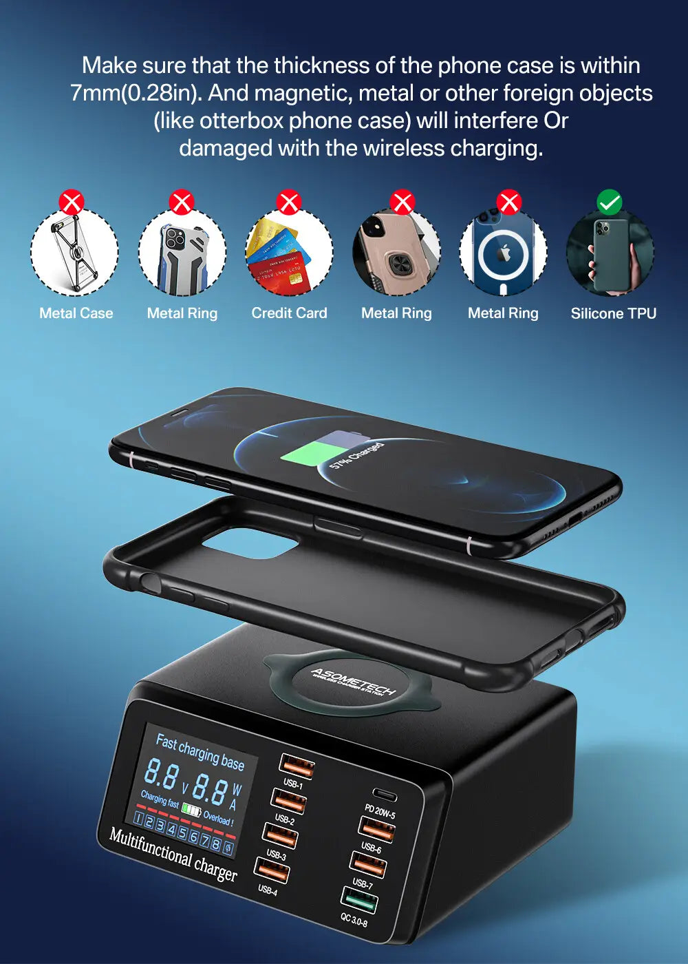 Housse de téléphone en silicone TPU noire, conçue pour être compatible avec la charge sans fil, montrée depuis l’arrière à côté de la station de charge USB asometech 100 W avec écran d’affichage numérique et capacité de charge rapide.