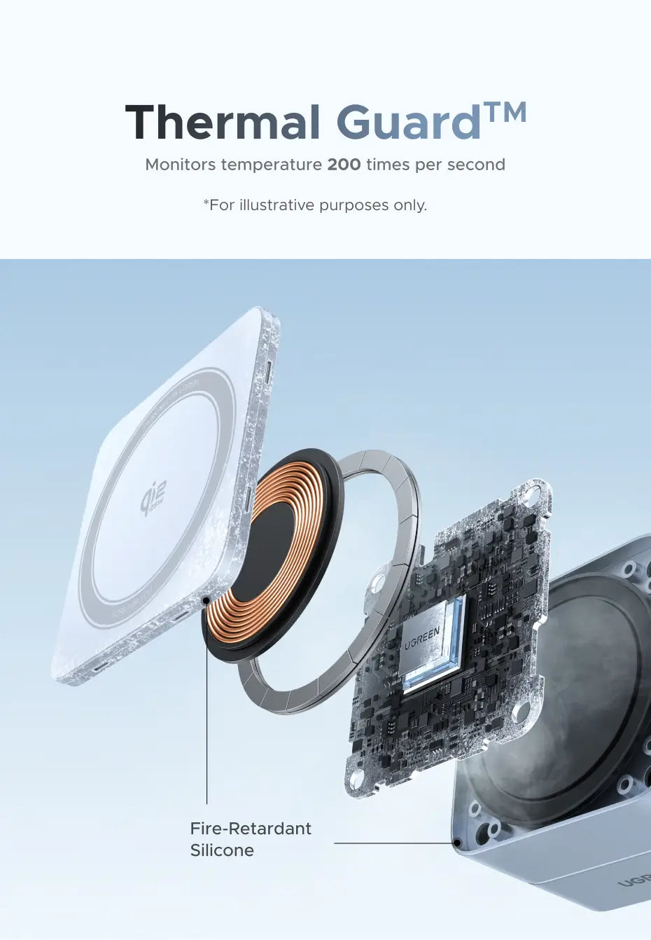 Weißer und transparenter magnetischer kabelloser Ladegeräte-Ständer für iPhone mit sichtbarer Kupferspulen-Leiterplatte und schwer entflammbaren Silikonbauteilen